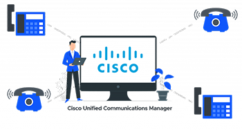 End of Cisco Call Manager